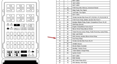 2001 e 450 5.4 under hood power distribution box|2007 ford e 450 fuse diagram.